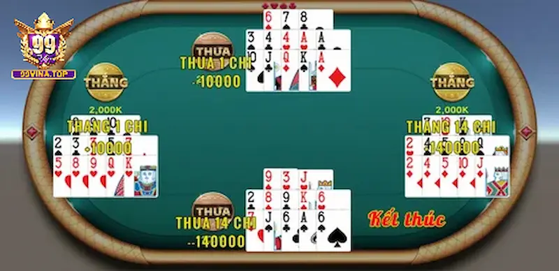 Hướng dẫn các bước từng bước chơi